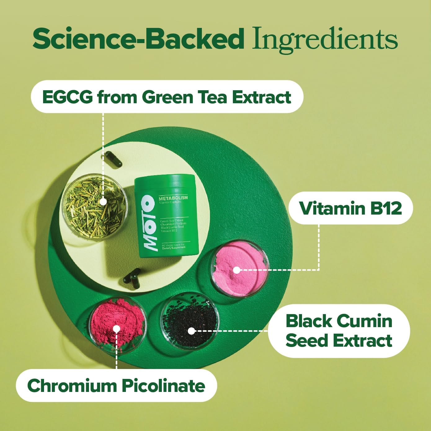 Moto - Women's Metabolism Boost Capsules